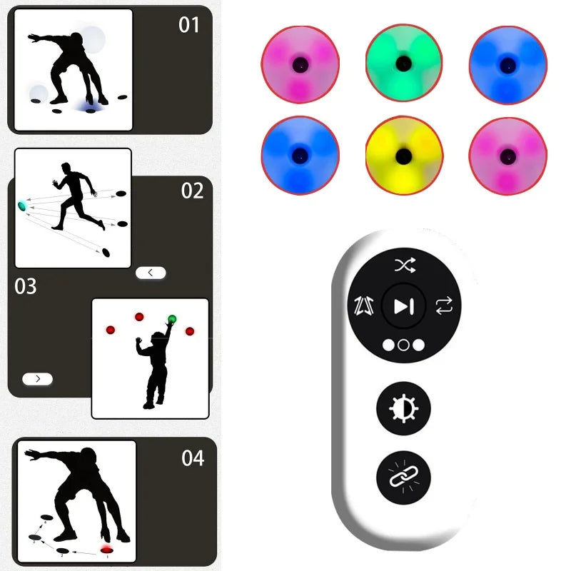 Reaction Training Light Kits